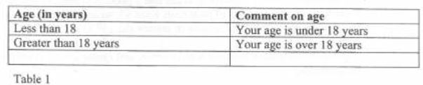 CICT-structured-programming-nov-2017-2037.JPG