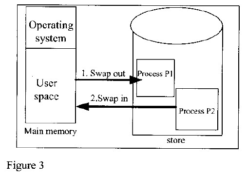 KNEC-Diploma-in-ICT-operating-systems-past-paper-26-09-2021-2117.jpg