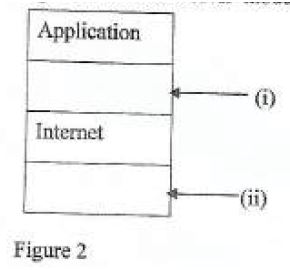 TCP-IP-network-model.JPG