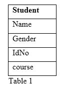 access-database-primary-key.JPG