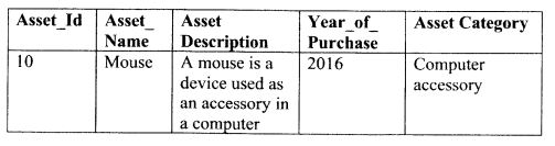 database-management-system-nov-2016-17-06.JPG