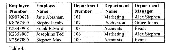 database-management-system-nov-2016-17-17.JPG