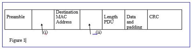 ethernet-frame-2023.JPG