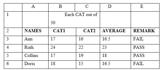 excel-if-function.JPG