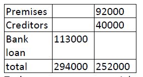 form3-business-studies-41520210606.JPG