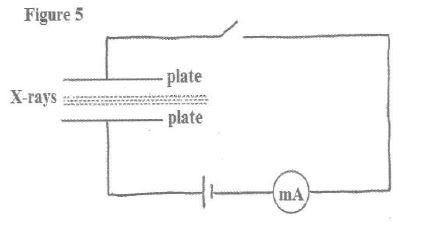 physics-form-4-0605.JPG