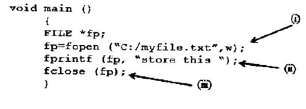 structured-programming-questions-answers-past-papers-28-jun-2022-1722.JPG